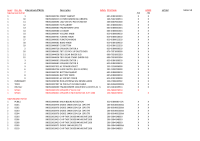 Philips - AZ-300-Service-Manual-2 